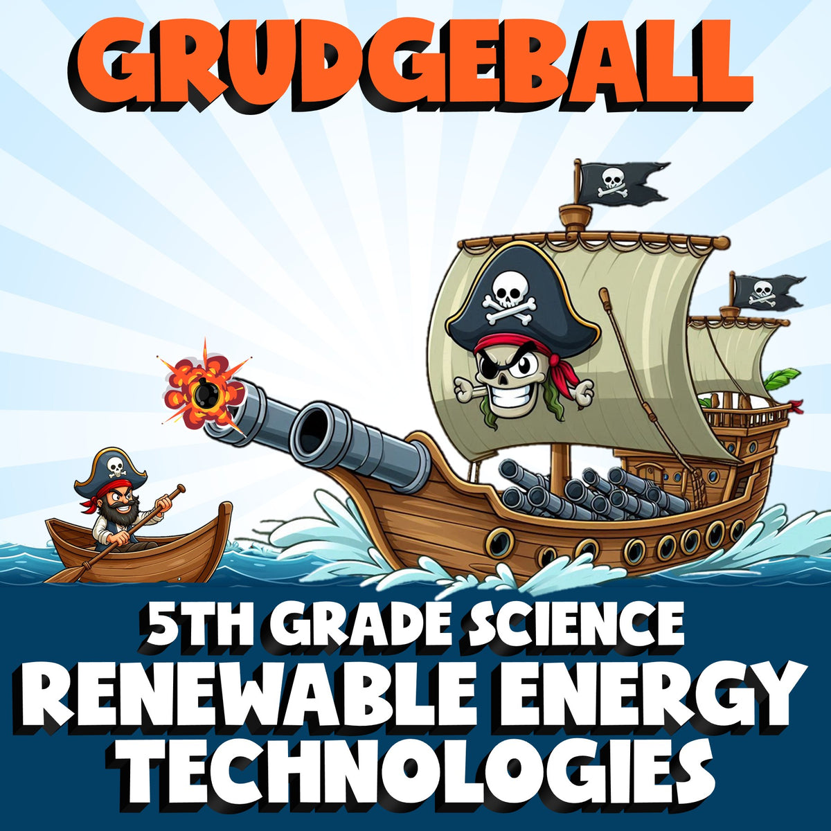 Renewable Energy Technologies GRUDGEBALL Science Game - No Prep Grade 5 Review