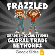 Global Trade Networks FRAZZLED Socials Game - No Prep Grade 5 Review Activity