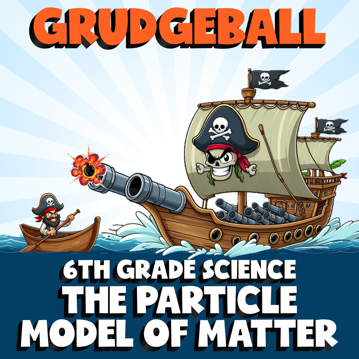 The Particle Model of Matter GRUDGEBALL Science Game - No Prep Grade 6 Review