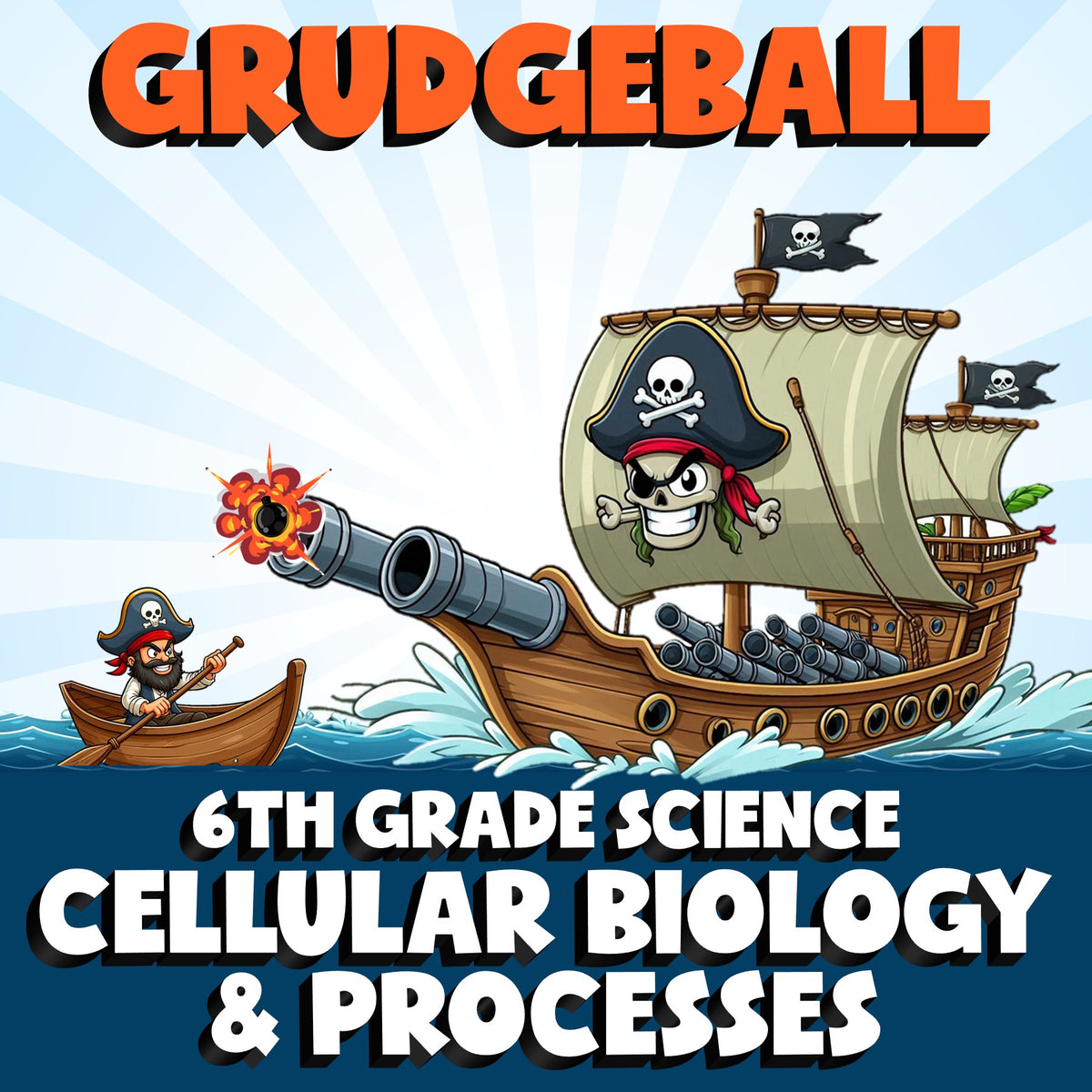Cellular Biology & Processes GRUDGEBALL Science Game - No Prep Grade 6 Review