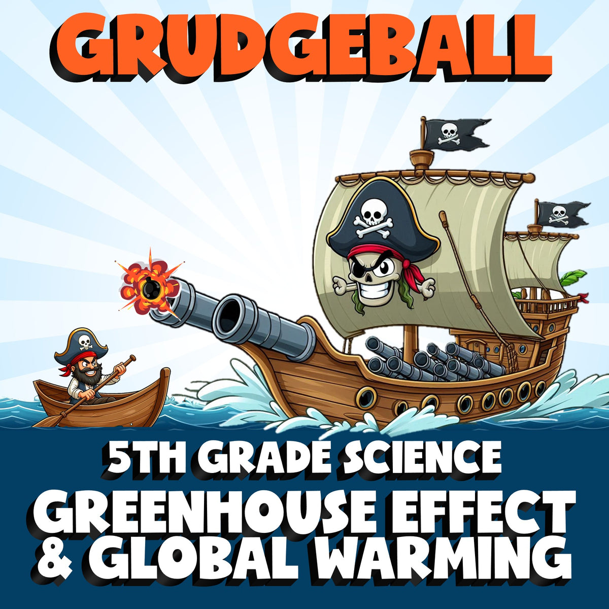 Greenhouse Effect & Global Warming GRUDGEBALL Science Game - No Prep Grade 5