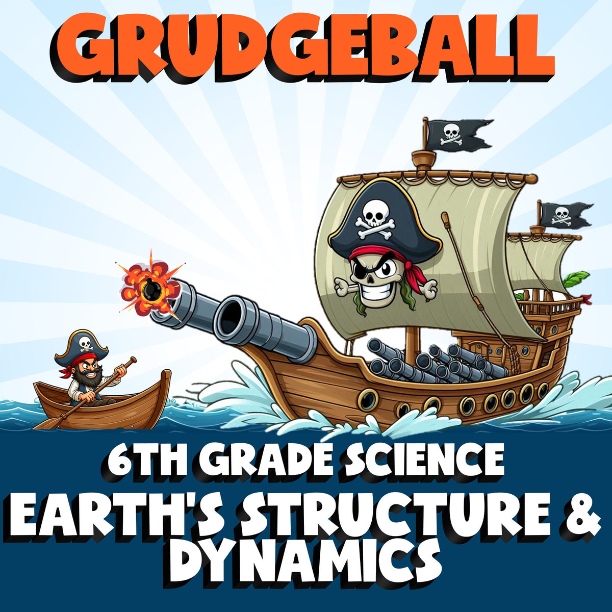 Earth's Structure & Dynamics GRUDGEBALL Science Game - No Prep Grade 6 Review
