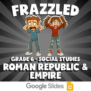Roman Republic & Empire FRAZZLED Socials Game - No Prep Grade 6 Review Activity