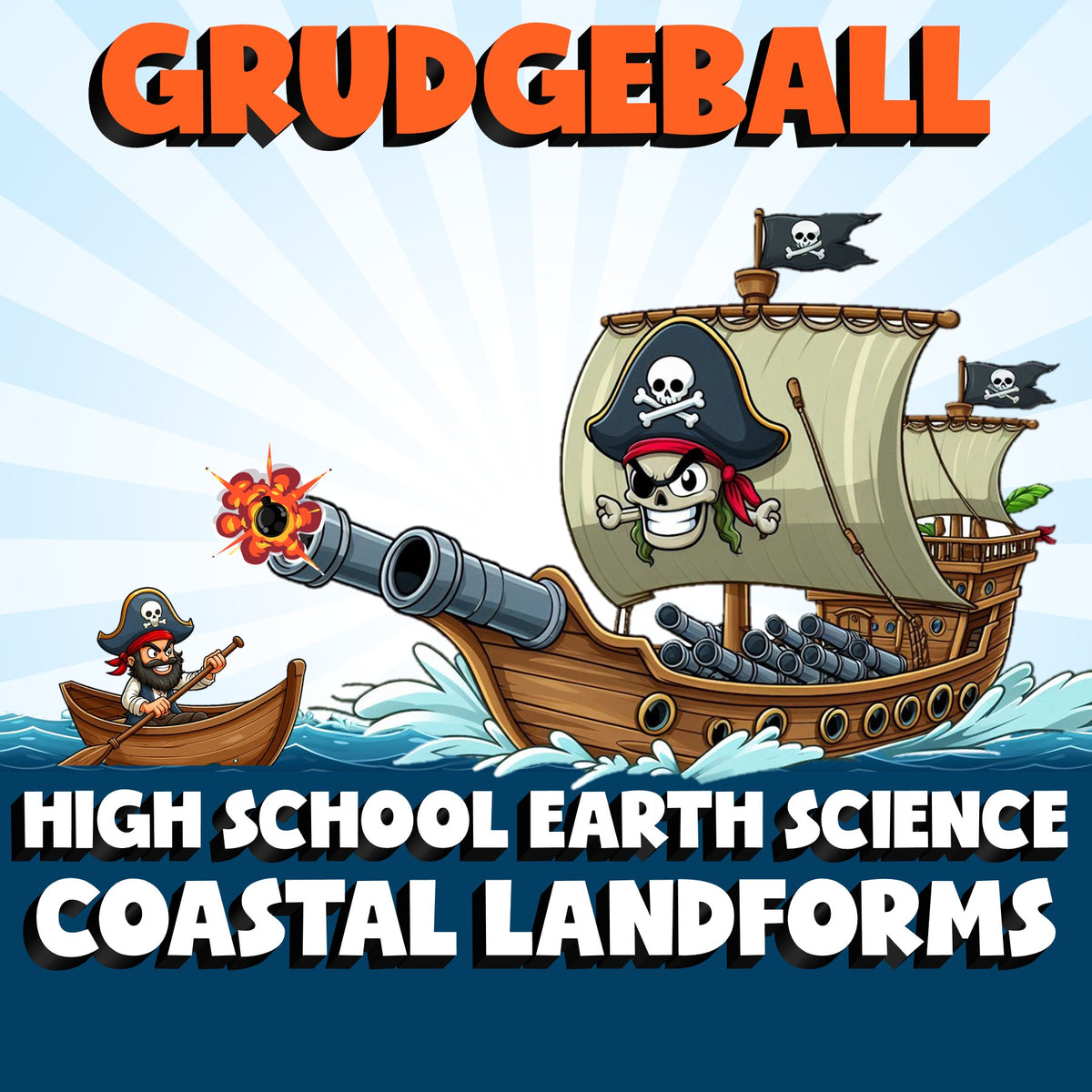 Coastal Landforms GRUDGEBALL Game - No Prep Earth Science Review Activity