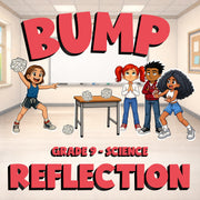 Reflection BUMP Science Game - No Prep Grade 9 Review Activity