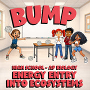 Energy Entry into Ecosystems BUMP Science Game - No Prep AP Biology Review