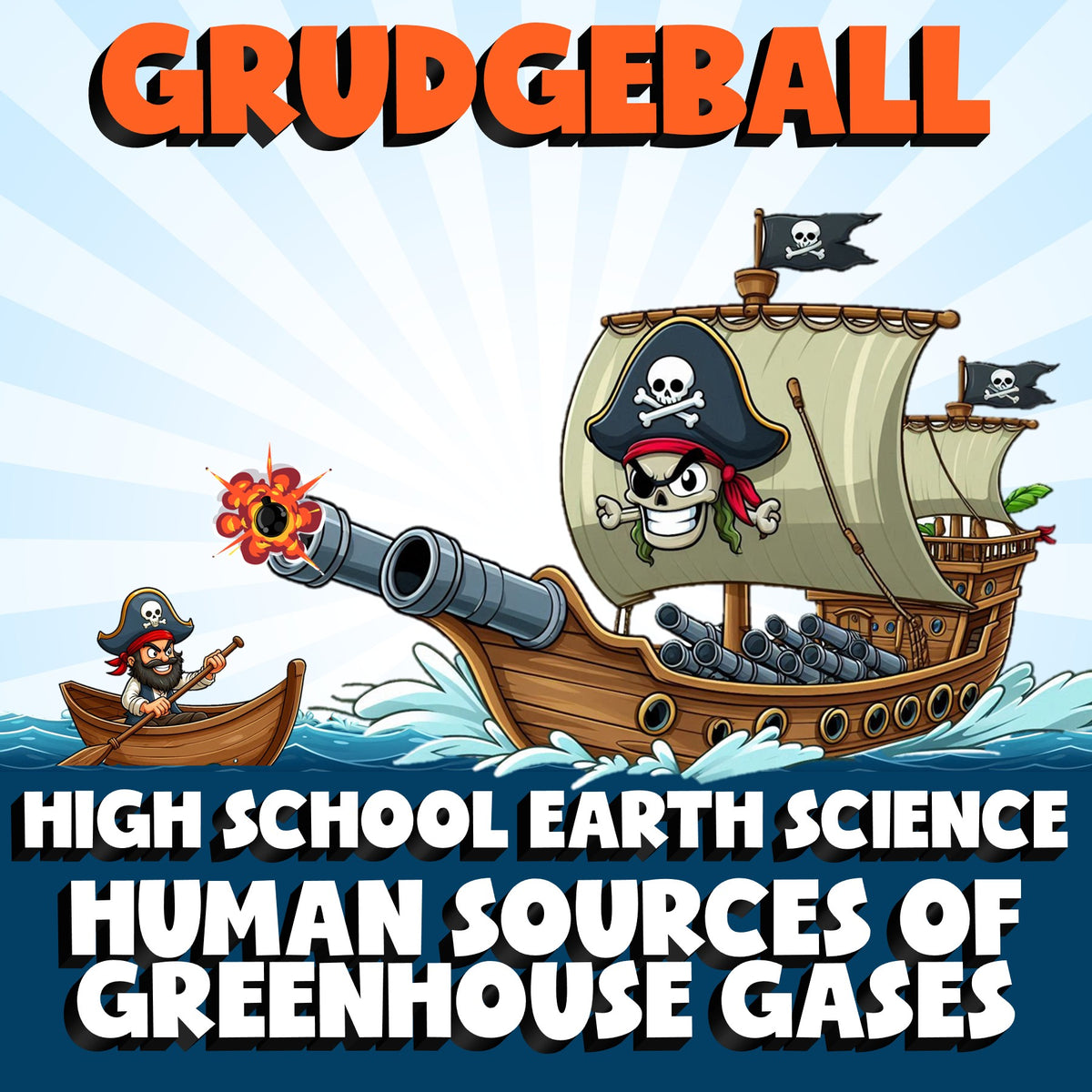 Human Sources of Greenhouse Gases GRUDGEBALL Game - No Prep Earth Science Review
