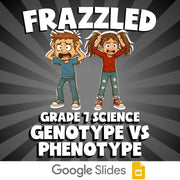 Genotype vs Phenotype FRAZZLED Science Game - No Prep Grade 7 Review Activity