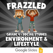 Environment & Lifestyle FRAZZLED Socials Game - No Prep Grade 4 Review Activity