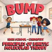 Principles of Kinetic Molecular Theory BUMP Science Game - No Prep Chemistry