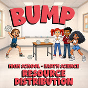 Resource Distribution BUMP Game - No Prep Earth Science Review Activity