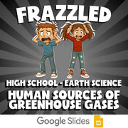 Human Sources of Greenhouse Gases FRAZZLED Game - No Prep Earth Science Review
