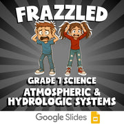 Atmospheric & Hydrologic Systems FRAZZLED Science Game - No Prep Grade 7 Review