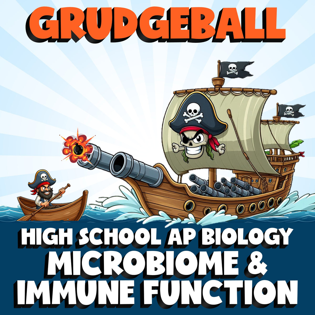 Microbiome & Immune Function GRUDGEBALL Science Game - No Prep AP Biology Review