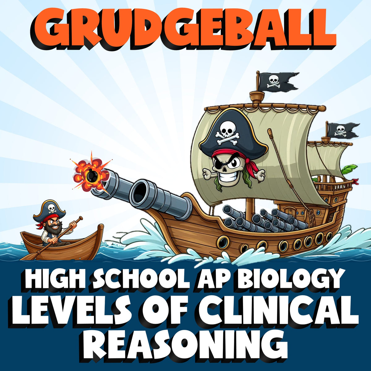Levels of Clinical Reasoning GRUDGEBALL Science Game - No Prep AP Biology Review