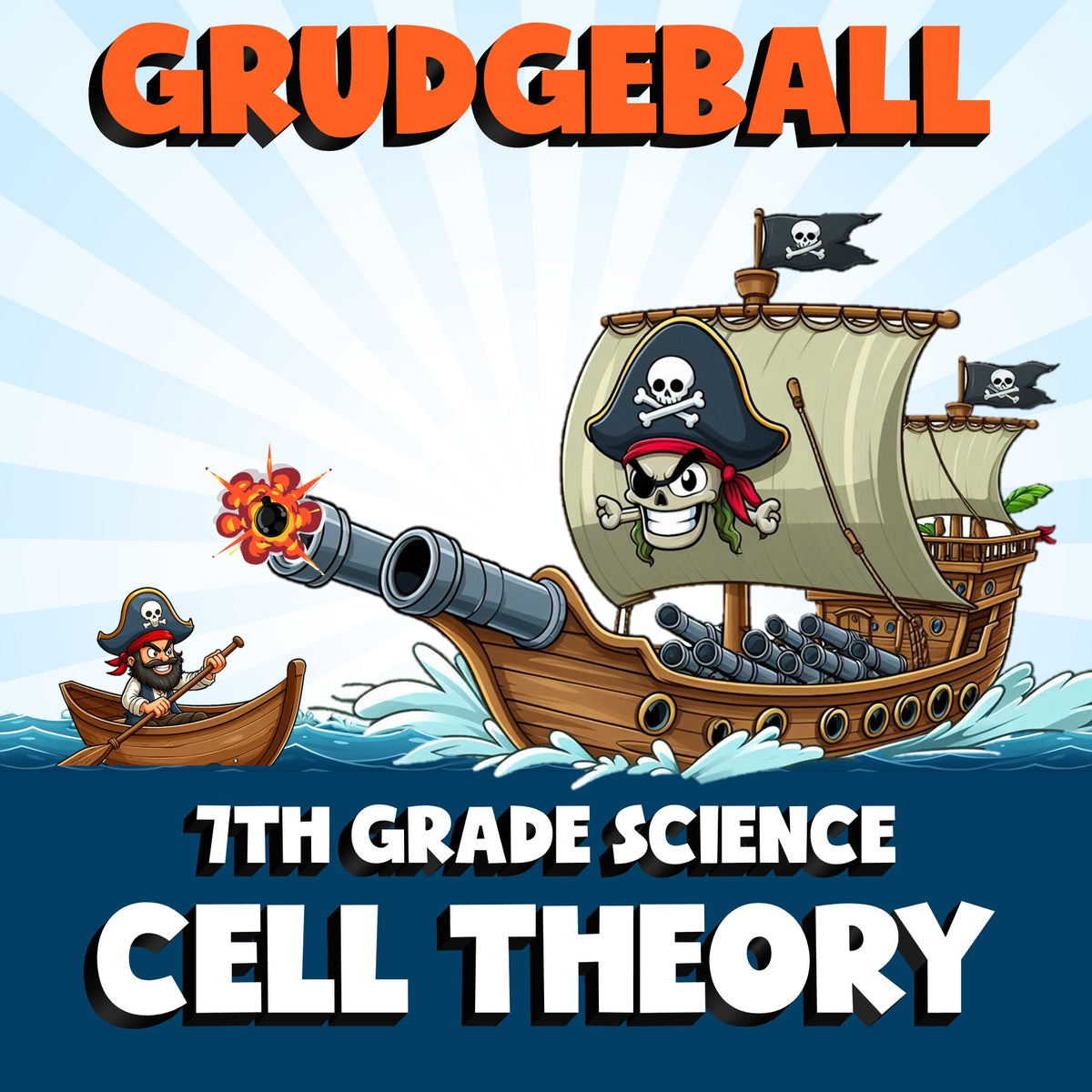 Cell Theory GRUDGEBALL Science Game - No Prep Grade 7 Review Activity