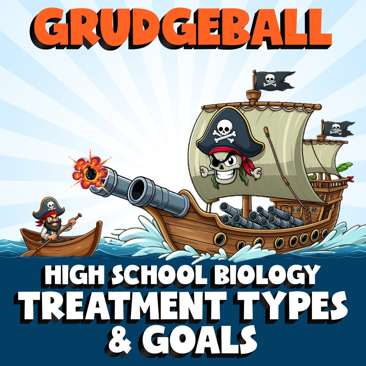 Treatment Types & Goals GRUDGEBALL Science Game - No Prep Biology Review