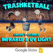 Infrared & UV Light TRASHKETBALL Science Game - No Prep Grade 7 Review Activity