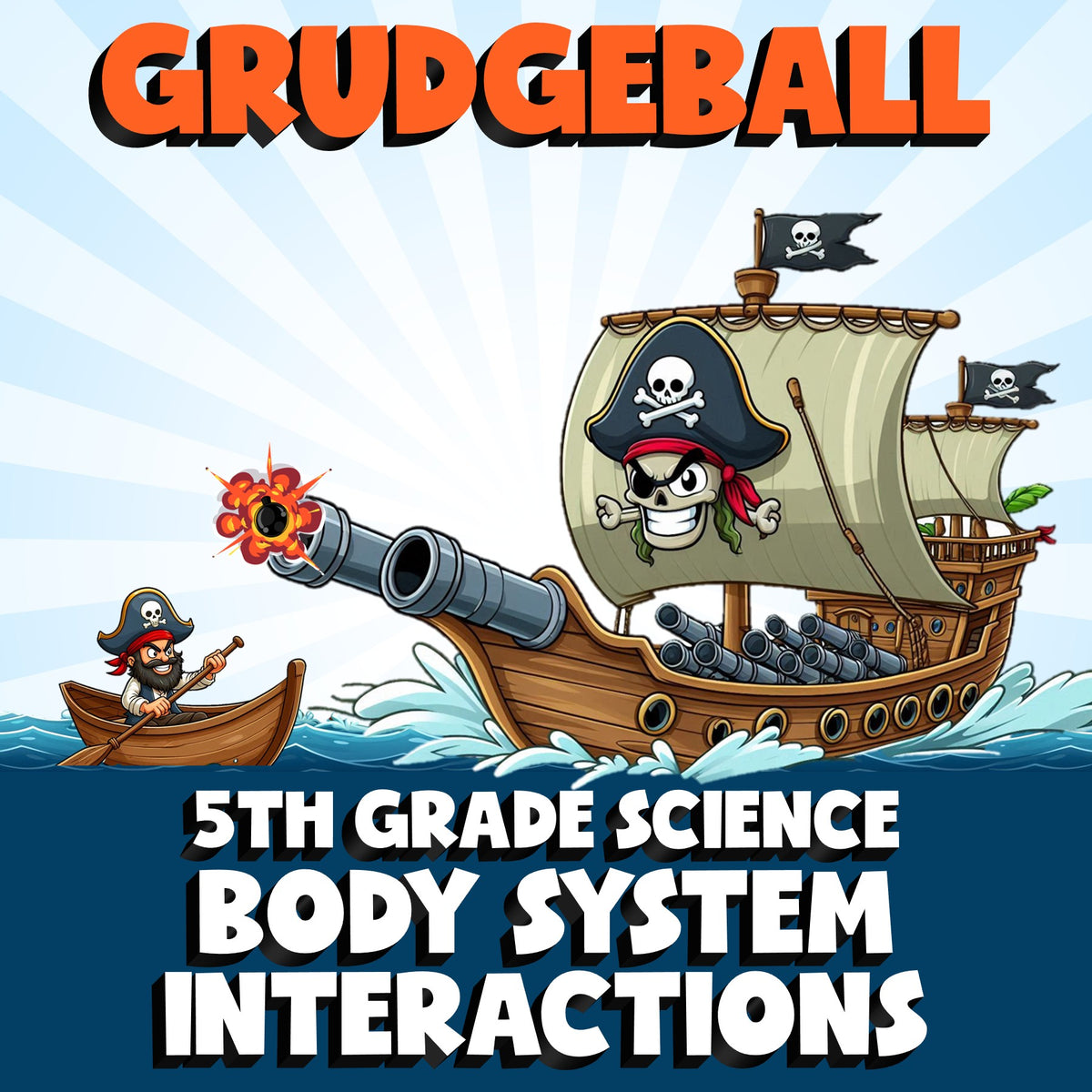 Body System Interactions GRUDGEBALL Science Game - No Prep Grade 5 Review
