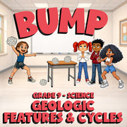 Geologic Features & Cycles BUMP Science Game - No Prep Grade 9 Review Activity