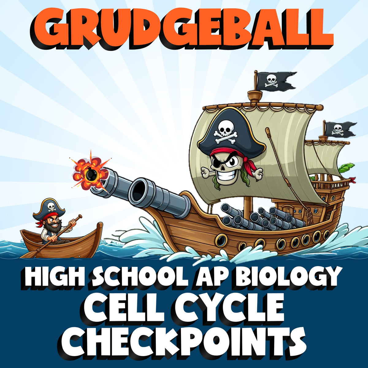 Cell Cycle Checkpoints GRUDGEBALL Science Game - No Prep AP Biology Review
