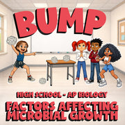 Factors Affecting Microbial Growth BUMP Science Game - No Prep AP Biology Review