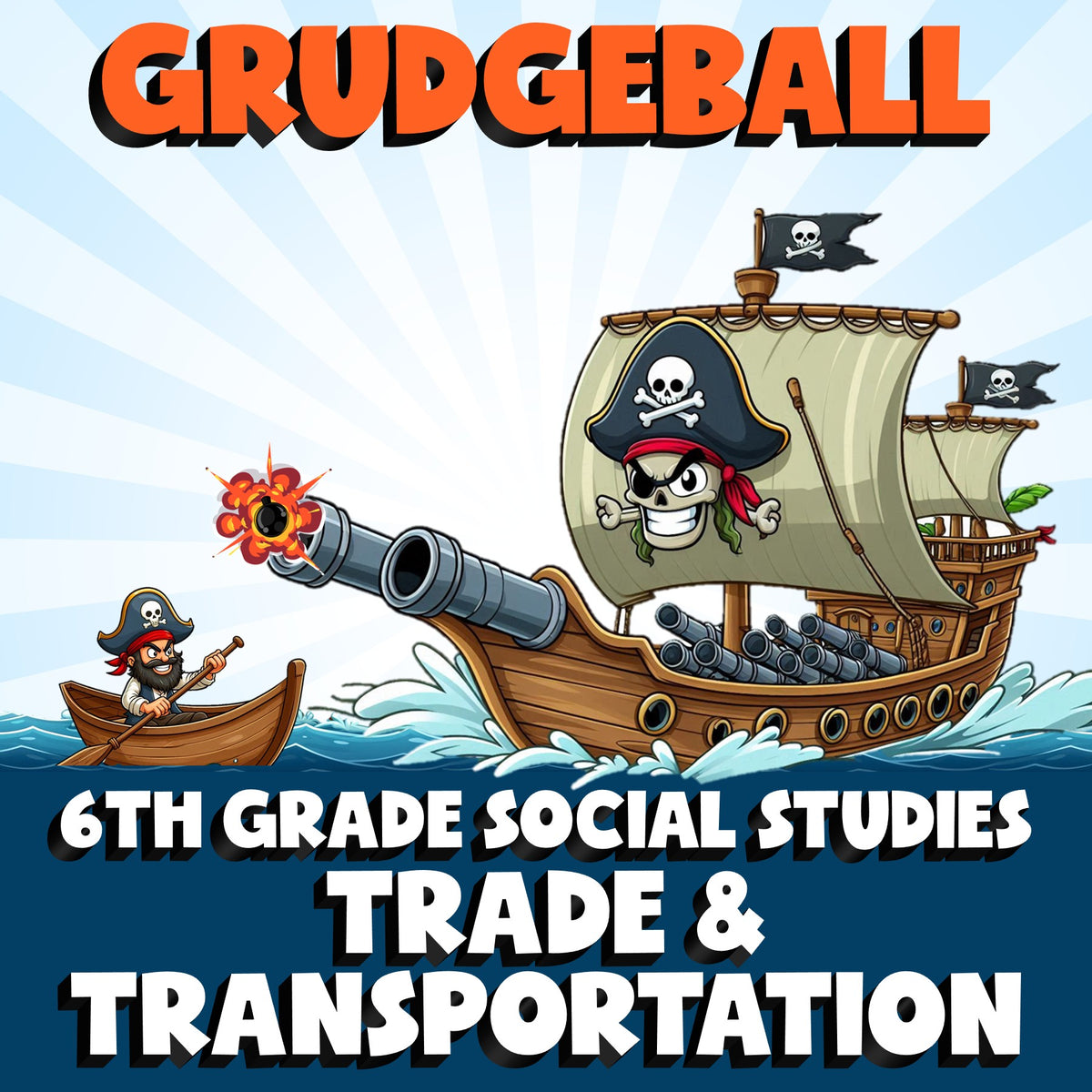 Trade & Transportation GRUDGEBALL Socials Game - No Prep Grade 6 Review Activity
