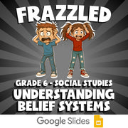 Understanding Belief Systems FRAZZLED Socials Game - No Prep Grade 6 Review