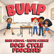 Rock Cycle Processes BUMP Game - No Prep Earth Science Review Activity