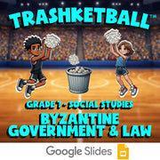 Byzantine Government & Law TRASHKETBALL Socials Game - No Prep Grade 7 Review
