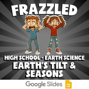 Earth’s Tilt & Seasons FRAZZLED Game - No Prep Earth Science Review Activity