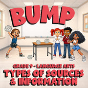 Types of Sources & Information BUMP ELA Game - No Prep Grade 9 Review Activity