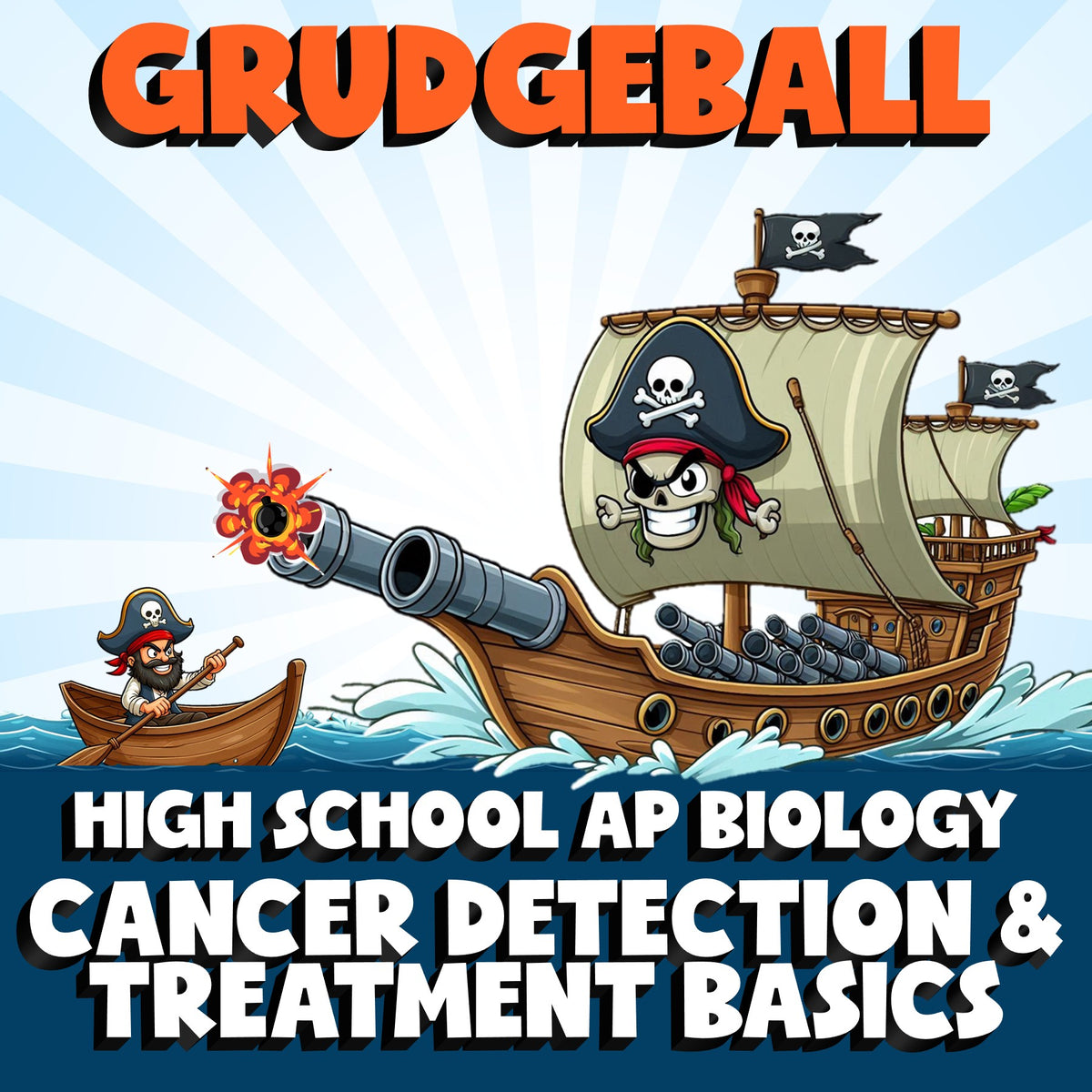 Cancer Detection & Treatment Basics GRUDGEBALL Science Game - No Prep AP Biology
