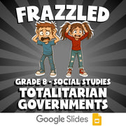 Totalitarian Governments FRAZZLED Socials Game - No Prep Grade 8 Review Activity
