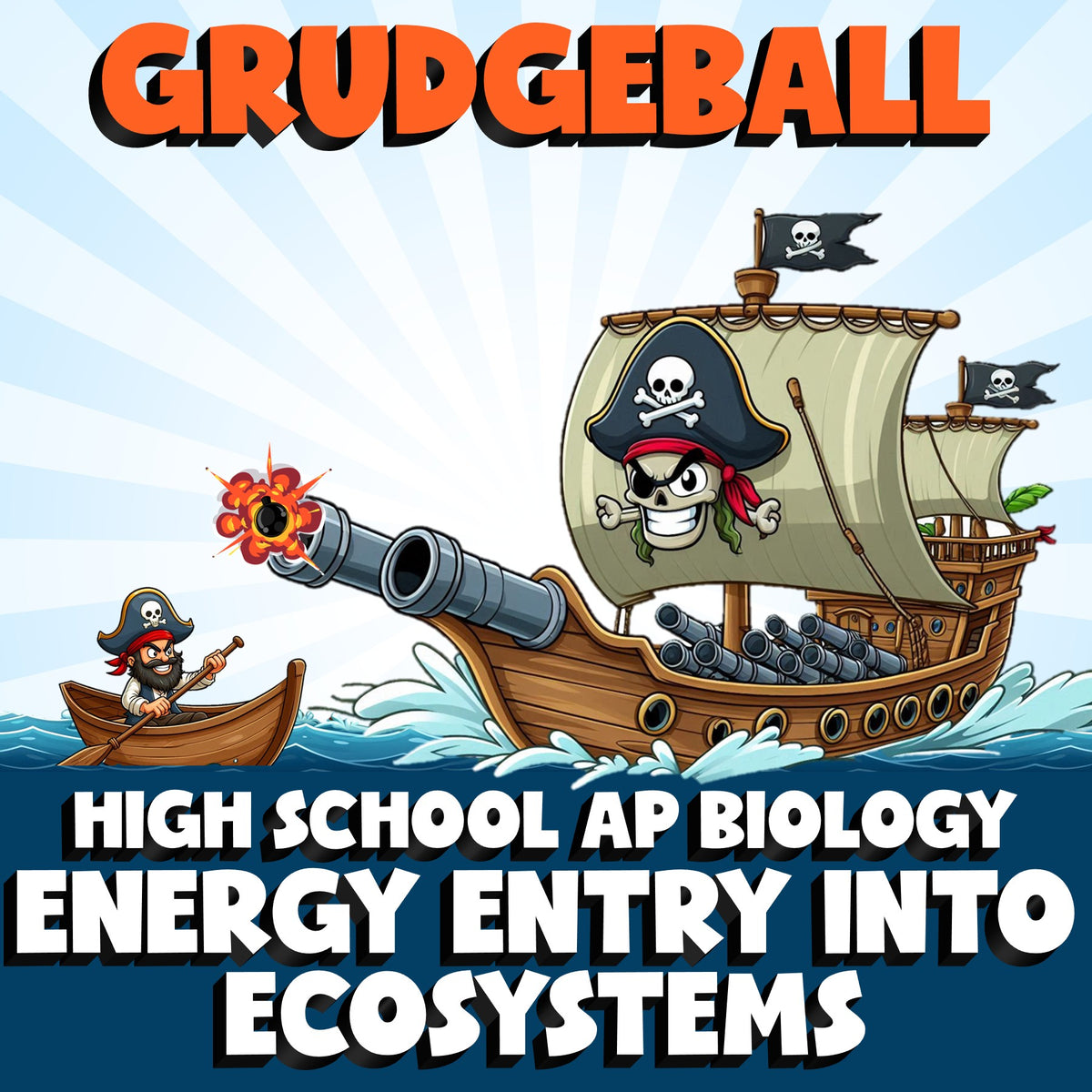 Energy Entry into Ecosystems GRUDGEBALL Science Game - No Prep AP Biology Review