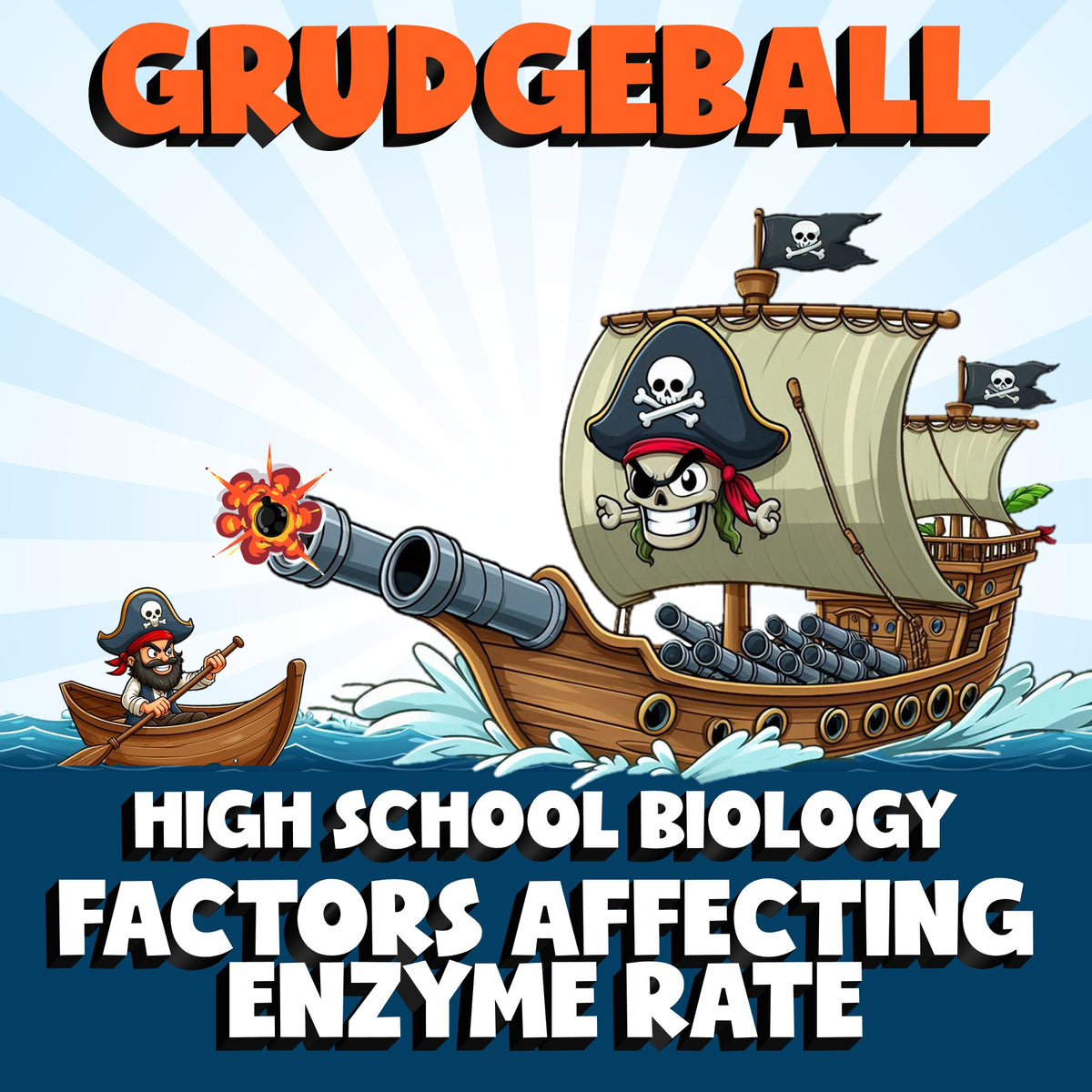 Factors Affecting Enzyme Rate GRUDGEBALL Science Game - No Prep Biology Review