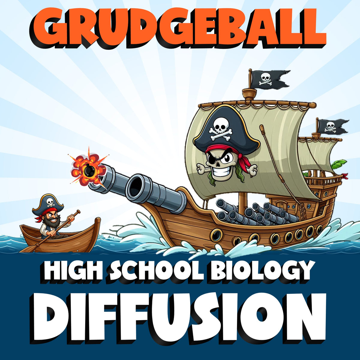 Diffusion GRUDGEBALL Science Game - No Prep Biology Review Activity