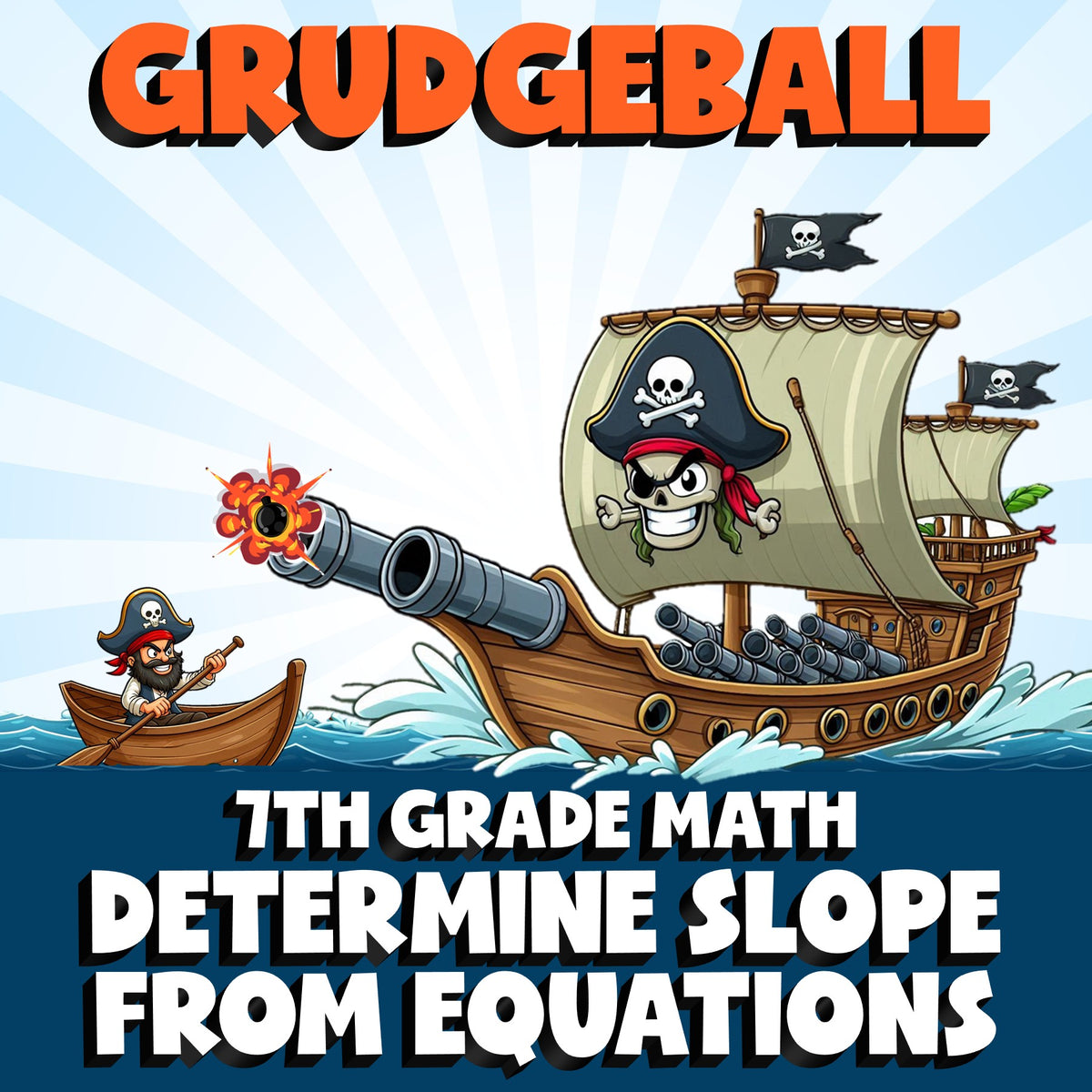 Determine Slope from Equations GRUDGEBALL Math Game - No Prep Grade 7 Review