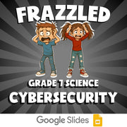 Cybersecurity FRAZZLED Science Game - No Prep Grade 7 Review Activity