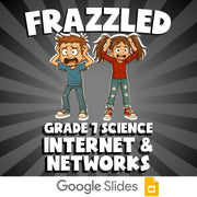 Internet & Networks FRAZZLED Science Game - No Prep Grade 7 Review Activity