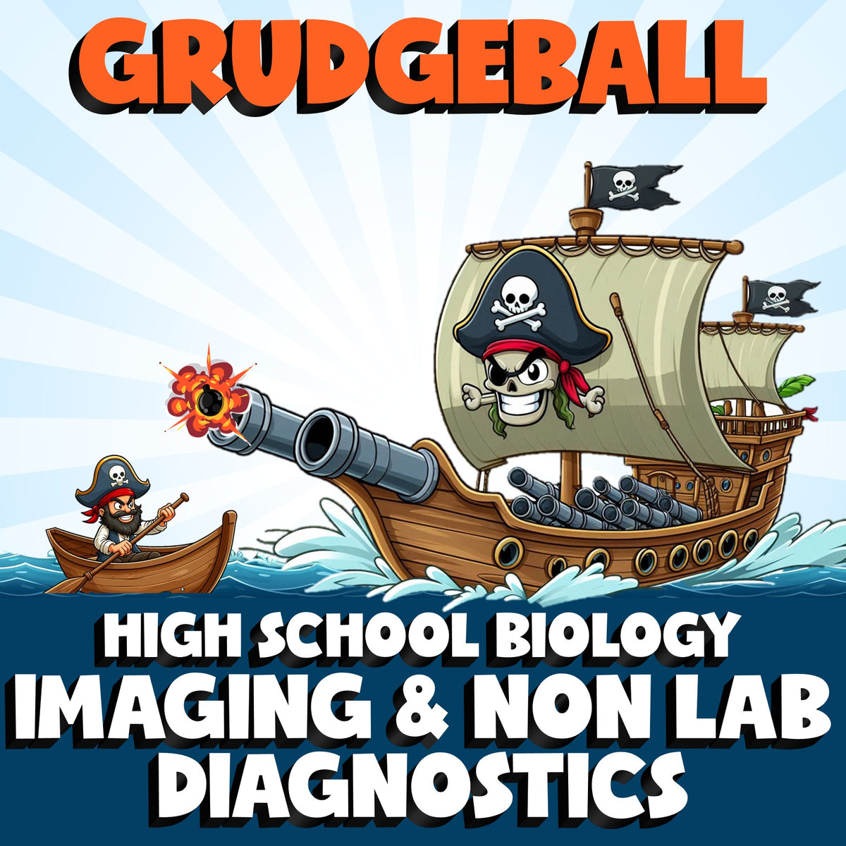 Imaging & Non Lab Diagnostics GRUDGEBALL Science Game - No Prep Biology Review