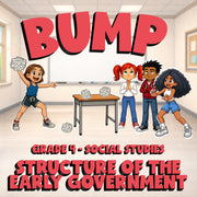 Structure of the Early Government BUMP Socials Game - No Prep Grade 4 Review