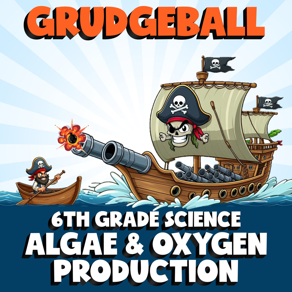 Algae & Oxygen Production GRUDGEBALL Science Game - No Prep Grade 6 Review