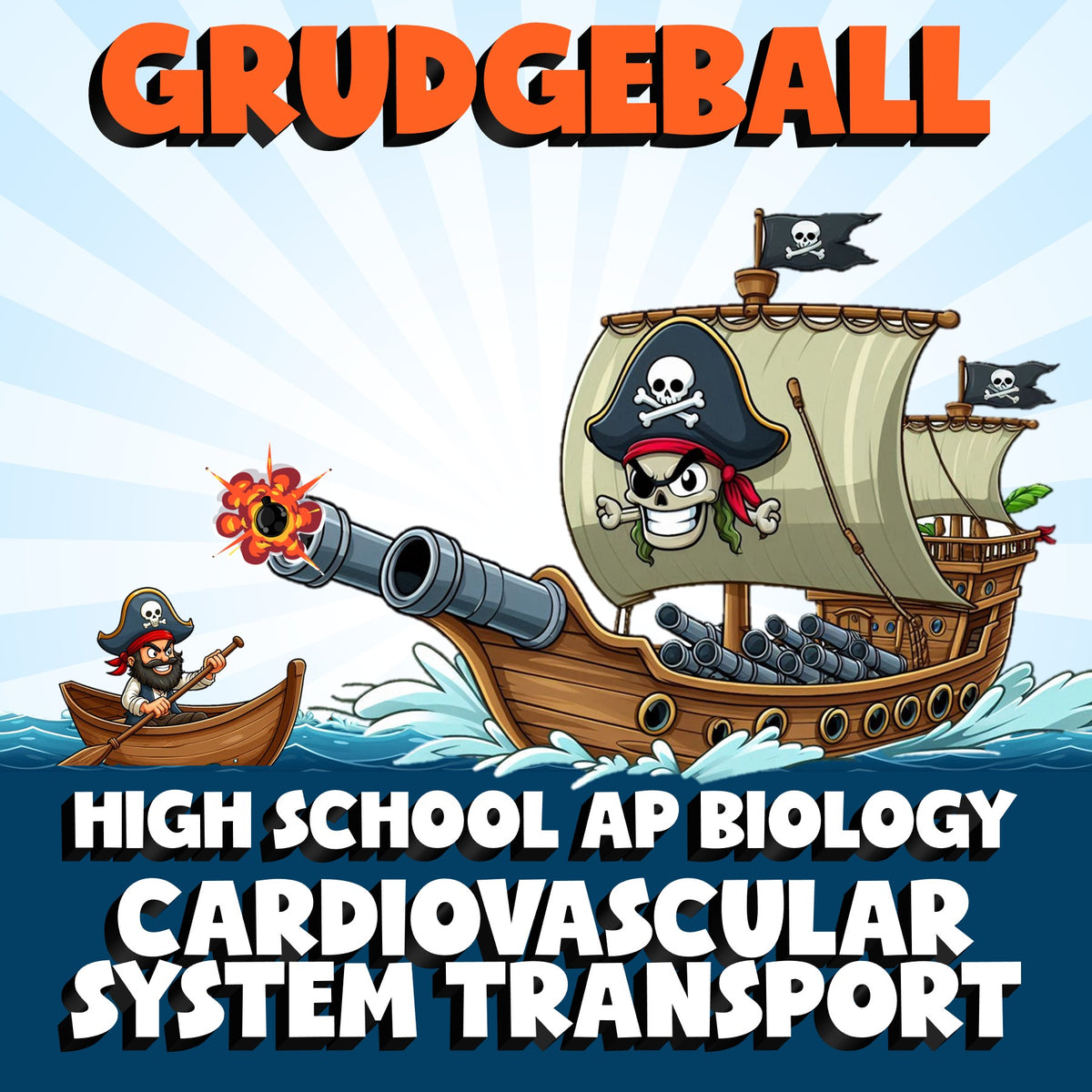 Cardiovascular System Transport GRUDGEBALL Science Game - No Prep AP Biology
