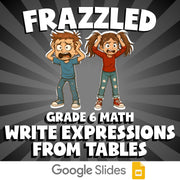 Write Expressions from Tables FRAZZLED Math Game - No Prep Grade 6 Review