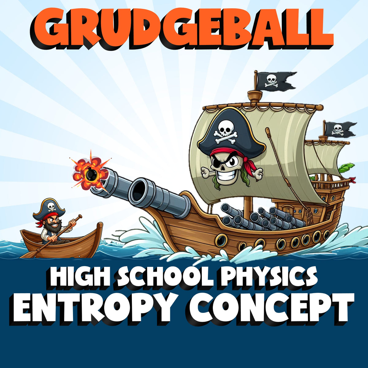 Entropy Concept GRUDGEBALL Science Game - No Prep Physics Review Activity