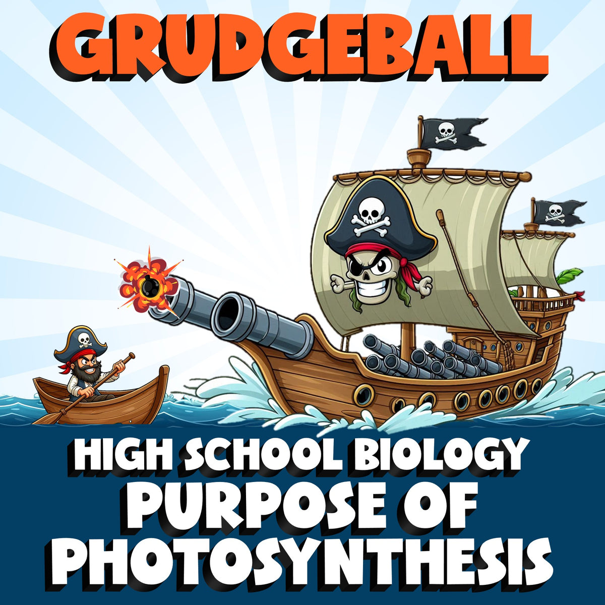 Purpose of Photosynthesis GRUDGEBALL Science Game - No Prep Biology Review