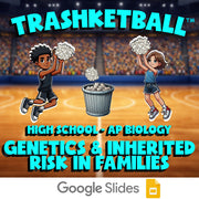 Genetics & Inherited Risk in Families TRASHKETBALL Science Game - AP Biology