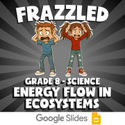 Energy Flow in Ecosystems FRAZZLED Science Game - No Prep Grade 8 Review