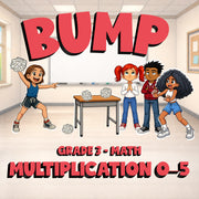 Multiplication 0–5 BUMP Math Game - No Prep Grade 3 Review Activity
